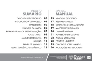 UNIVERSIDADE LUTERANA DO BRASIL
CAMPUS CARAZINHO
CURSO DE DESIGN
MANUAL PADRÃO CURSO DESIGN 2
PROJETO
SUMÁRIO
DADOS DE IDENTIFICAÇÃO
METODOLOGIA DO PROJETO
BRANDSTORM
ESSÊNCIA DA MARCA
RETRATO DA MARCA (METAFORIZAÇÃO)
FOFA / S.W.O.T
MAPA DE EXPECTATIVA
NAMING
PAINEL DE SIMILARES
PAINEL IMAGÉTICO / SEMÂNTICO
MANUAL
MANUAL
MEMORIAL DESCRITIVO
ASSINATURA VISUAL
GEOMETRIA E NORMATIZAÇÃO
MARGEM DE SEGURANÇA
DIMENSÃO MÍNIMA
ALFABETO INSTITUCIONAL
PADRÃO CROMÁTICO
POSITIVO NEGATIVO
CONTROLE SOBRE IMAGENS
APLICAÇÕES INSTITUCIONAIS
03
04
05
06
07
08
09
10
11
12
15
17
18
19
20
21
22
23
25
26
 