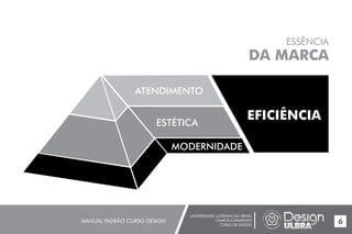 UNIVERSIDADE LUTERANA DO BRASIL
CAMPUS CARAZINHO
CURSO DE DESIGN
MANUAL PADRÃO CURSO DESIGN 6
ESSÊNCIA
DA MARCA
ATENDIMENTO
ESTÉTICA
MODERNIDADE
EFICIÊNCIA
 