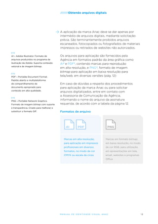 /////////Obtendo

arquivos digitais

A aplicação da marca Anac deve se dar apenas por
intermédio de arquivos digitais, mediante solicitação
prévia. São terminantemente proibidos arquivos
escaneados, fotocopiados ou fotografados de materiais
impressos ou retirados de websites não autorizados.
[2]

AI » Adobe Illustrator. Formato de
arquivos produzidos no programa de
ilustração da Adobe. Suporta conteúdo
vetorial e de imagem bitmap.
[3]

PDF » Portable Document Format.

Os arquivos para aplicação são fornecidos pela
Agência em formatos padrão da área gráfica como
AI2 e PDF3, contendo marcas para reprodução
em alta resolução, e PNG 4, formato de imagem
bitmap para aplicação em baixa resolução para
tela/web, em diversas versões (pág. 12)

Padrão aberto e multiplataforma
de compartilhamento de
documento apropriado para
conteúdo em alta qualidade.
[4]

PNG » Portable Network Graphics.
Formato de imagem bitmap com suporte

Em caso de dúvidas a respeito dos procedimentos
para aplicação da marca Anac ou para solicitar
arquivos digitalizados, entre em contato com
a Assessoria de Comunicação da Agência,
informando o nome do arquivo da assinatura
requerida, de acordo com a tabela da página 12.

à transparência. Criado para melhorar e
substituir o formato GIF.

Formatos de arquivo

Marcas em alta resolução,

Marcas em formato bitmap,

para aplicação em impressos

em baixa resolução, no modo

profissionais em diversos

de cor RGB, para utilização

formatos, no modo de cor

em apresentações em tela,

CMYK ou escala de cinza

email, websites e programas
Office

M an u al de I den t idade V is u al A nac

13

 
