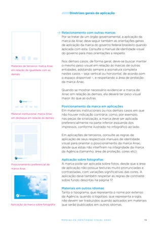 /////////Diretrizes

gerais de aplicação

Relacionamento com outras marcas
Por se tratar de um órgão governamental, a aplicação da
marca da Anac deve seguir também as orientações gerais
de aplicação da marca do governo federal brasileiro quando
aplicada com esta. Consulte o manual de identidade visual
do governo para mais orientações a respeito.

Materiais de terceiros: marca Anac
em relação de igualdade com as
demais

Nos demais casos, de forma geral, deve-se buscar manter
o mesmo peso visual em relação às marcas de outras
entidades, adotando sempre a assinatura completa
nestes casos – seja vertical ou horizontal, de acordo com
o espaço disponível –, e respeitando a área de proteção
da marca Anac.
Quando se mostrar necessário evidenciar a marca da
Anac em relação às demais, ela deverá ter peso visual
maior do que as outras.

Material institucional: marca Anac
em destaque em relação às demais

Posicionamento da marca em aplicações
Em materiais institucionais ou nos demais casos em que
não houver indicação contrária, como, por exemplo,
nas peças de sinalização, a marca deve ser aplicada
preferencialmente na parte inferior esquerda dos
impressos, conforme ilustrado no infográfico ao lado.
Em aplicações de terceiros, consulte as regras de
aplicação de seus respectivos manuais de identidade
visual para orientar o posicionamento da marca Anac,
desde que estas não interfiram na integridade da marca
da Agência (tamanho, área de proteção, cores etc).

Posicionamento preferencial da
marca Anac

Aplicação da marca sobre fotografia

Aplicação sobre fotografias
A marca pode ser aplicada sobre fotos, desde que a área
de aplicação não possua texturas muito pronunciadas e
contrastadas, com variações significativas das cores. A
aplicação deve também respeitar as regras de contraste
sobre fundo descritas na página 17.
Materiais em outros idiomas
Tanto o tipograma, que representa o nome por extenso
da Agência, quando o logotipo, que representa a sigla,
não devem ser traduzidos quando aplicados em materiais
que serão publicados em outros idiomas.

M an u al de I den t idade V is u al A nac

19

 
