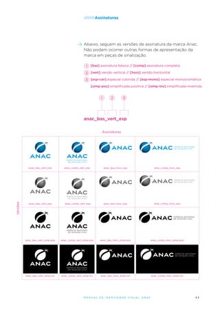 /////////Assinaturas

Abaixo, seguem as versões de assinatura da marca Anac.
Não podem ocorrer outras formas de apresentação da
marca em peças de sinalização.
1

[bas] assinatura básica // [comp] assinatura completa

2 [vert] versão vertical // [horz] versão horizontal
3 [esp-cor] especial colorida // [esp-mono] especial monocromática
[simp-pos] simplificada positiva // [simp-inv] simplificada invertida
1

2

3

anac_bas_vert_esp
Assinaturas

Versões

anac_bas_vert_esp

anac_comp_vert_esp

anac_bas_horz_esp

anac_comp_horz_esp

anac_bas_vert_esp

anac_comp_vert_esp

anac_bas_horz_esp

anac_comp_horz_esp

anac_bas_vert_simp-pos

anac_comp_vert_simp-pos

anac_bas_horz_simp-pos

anac_comp_horz_simp-pos

anac_bas_vert_simp-inv

anac_comp_vert_simp-inv

anac_bas_horz_simp-inv

anac_comp_horz_simp-inv

M an u al de I den t idade V is u al A nac

43

 