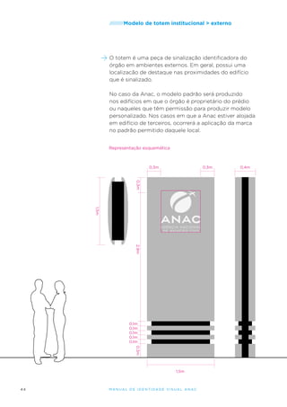 /////////Modelo

de totem institucional > externo

O totem é uma peça de sinalização identificadora do
órgão em ambientes externos. Em geral, possui uma
localizacão de destaque nas proximidades do edifício
que é sinalizado.
No caso da Anac, o modelo padrão será produzido
nos edifícios em que o órgão é proprietário do prédio
ou naqueles que têm permissão para produzir modelo
personalizado. Nos casos em que a Anac estiver alojada
em edifício de terceiros, ocorrerá a aplicação da marca
no padrão permitido daquele local.
Representação esquemática

0,3m

0,3m

0,3m

1,5m
2,9m
0,1m
0,1m
0,1m
0,1m
0,1m
0,3m
1,5m

44

M an u al de I den t idade V is u al A nac

0,4m

 