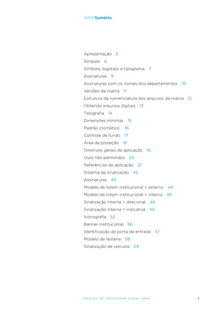 /////////Sumário

Contents

Apresentação  5
Símbolo  6
Símbolo, logotipo e tipograma  7
Assinaturas  9
Assinaturas com os nomes dos departamentos  10
Versões da marca  11
Estrutura da nomenclatura dos arquivos da marca  12
Obtendo arquivos digitais  13
Tipografia  14
Dimensões mínimas  15
Padrão cromático   16
Controle de fundo  17
Área de proteção  18
Diretrizes gerais de aplicação  19
Usos não permitidos  20
Referências de aplicação  21
Sistema de sinalização  42
Assinaturas  43
Modelo de totem institucional > externo  44
Modelo de totem institucional > interno  46
Sinalização interna > direcional  48
Sinalização interna > indicativa  50
Iconografia  52
Banner institucional  56
Identificação de porta de entrada  57
Modelo de testeira  58
Sinalização de veículos  59

M an u al de I den t idade V is u al A nac

3

 