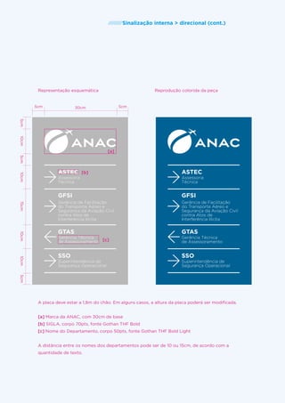 /////////Sinalização

Representação esquemática

5cm

interna > direcional (cont.)

Reprodução colorida da peça

5cm

30cm

5cm
10cm

[a]
5cm
10cm

ASTEC

ASTEC

[b]

Assessoria
Técnica

Assessoria
Técnica

15cm

GFSI

GFSI

Gerência de Facilitação
do Transporte Aéreo e
Segurança da Aviação Civil
contra Atos de
Interferência Ilícita

Gerência de Facilitação
do Transporte Aéreo e
Segurança da Aviação Civil
contra Atos de
Interferência Ilícita

10cm

GTAS

GTAS

Gerência Técnica
de Assessoramento [c]

Gerência Técnica
de Assessoramento

10cm

SSO

SSO

Superintendência de
Segurança Operacional

Superintendência de
Segurança Operacional

5cm

A placa deve estar a 1,8m do chão. Em alguns casos, a altura da placa poderá ser modificada.
[a] Marca da ANAC, com 30cm de base
[b] SIGLA, corpo 70pts, fonte Gothan THF Bold
[c] Nome do Departamento, corpo 50pts, fonte Gothan THF Bold Light
A distância entre os nomes dos departamentos pode ser de 10 ou 15cm, de acordo com a
quantidade de texto.

M an u al de I den t idade V is u al A nac

49

 