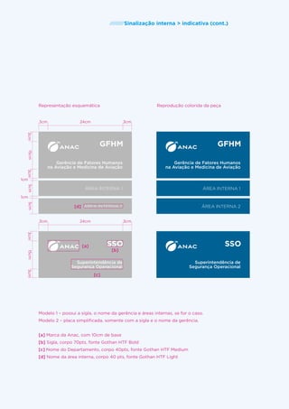 /////////Sinalização

Representação esquemática

3cm

interna > indicativa (cont.)

Reprodução colorida da peça

3cm

24cm

Gerência de Fatores Humanos
na Aviação e Medicina de Aviação

Gerência de Fatores Humanos
na Aviação e Medicina de Aviação

ÁREA INTERNA 1

ÁREA INTERNA 1

5cm

[d] ÁREA INTERNA 2

ÁREA INTERNA 2

15cm

GFHM

5cm

3cm

GFHM

3cm

1cm

1cm

3cm

3cm

24cm

3cm

SSO

SSO

Superintendência de
Segurança Operacional

Superintendência de
Segurança Operacional

[a]
15cm

[b]

3cm

[c]

Modelo 1 – possui a sigla, o nome da gerência e áreas internas, se for o caso.
Modelo 2 – placa simplificada, somente com a sigla e o nome da gerência.
[a] Marca da Anac, com 10cm de base
[b] Sigla, corpo 70pts, fonte Gothan HTF Bold
[c] Nome do Departamento, corpo 40pts, fonte Gothan HTF Medium
[d] Nome da área interna, corpo 40 pts, fonte Gothan HTF Light

M an u al de I den t idade V is u al A nac

51

 