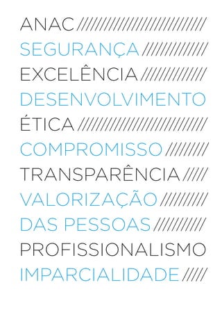 ANAC ////////////////////////////
segurança //////////////
excelência //////////////
desenvolvimento
Ética ////////////////////////////
Compromisso /////////
Transparência /////
Valorização //////////
das Pessoas ///////////
Profissionalismo
Imparcialidade /////

 