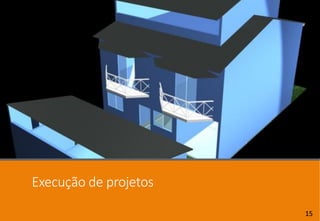 Execução de projetos
15
 