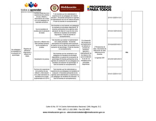 Escritura (relatorías) de la
experiencia de la práctica
de aula, reflexión y
reformulación de la clase
en el uso pedagógico de
materiales educativos.

Registros de
planeación,
observación y
reflexión de
clases.

2014-01-20/2014-10-31

%de docentes en aula haciendo uso pedagógico
de resultados de actividades diagnósticas (#
Uso de resultados de
docentes participantes de las agendas sobre
pruebas para la planeación
planeación de clase en lo que se toma como
de clases
referente los resultados de actividades
diagnósticas / # total de docentes en
acompañamiento).

Uso pedagógico
de resultados de
la evaluación de
aprendizajes.

% de docentes que han sistematizado la
experiencia del uso pedagógico del material
educativo. (# docentes participando en agendas
de sistematización del uso del material educativo
/ # total de docentes en acompañamiento)

2014-04-14/2014-05-30

Ejecución y reflexión de la
clase planeada haciendo
uso de resultados de
pruebas.

%de docentes que evalúan la implementación
de la clases planeadas (# docentes
participantes de las agendas sobre evaluación
de clase en la que se usaron los resultados de la
evaluación de aprendizajes / # total de docentes
en acompañamiento).

Socialización de avances

%de docentes que han socializado el uso
pedagógico de resultados de actividades
diagnósticas y en general de la evaluación de
aprendizajes (# docentes participantes de las
agendas de socialización de uso pedagógico de
resultados de evaluación de aprendizajes / #
total de docentes en acompañamiento).

Escritura de la experiencia
de la práctica de aula,
reflexión y reformulación
de la clase retomando los
resultados de la prueba
implementada en el 2014-I

%de docentes que han sistematizado su
experiencia de uso pedagógico de resultados de
evaluación (# docentes participantes de las
agendas sobre sistematizado su experiencia de
uso pedagógico de resultados de evaluación / #
total de docentes en acompañamiento).

En el desarrollo
del procesos de
acompañamiento
se realizará un
procesos de
planeación,
ejecución y
sistematización de
las clases en las
que se evidencien
el uso de los
resultados de las
actividades
diagnósticas.

2014-06-03/2014-09-12
i) Planeaciones de
clase, instrumentos de
observación de clase,
reflexiones de los
docentes.
Ii) Agendas SIAF

Calle 43 No. 57-14 Centro Administrativo Nacional, CAN, Bogotá, D.C.
PBX: (057) (1) 222 2800 - Fax 222 4953
www.mineducacion.gov.co - atencionalciudadano@mineducacion.gov.co

Alto

2014-09-15/2014-09-19

2014-01-20/2014-10-31

 