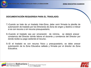 DOCUMENTACIÓN REQUERIDA PARA EL TRASLADO: 7.-Cuando se trate de un traslado Inter-Zona, debe venir firmada la planilla de autorización de traslado por los Directores de Zona de origen y destino e indicar si es con recurso o sin recurso presupuestario. 8.-Cuando el traslado sea por sinceración  de nómina,  se deberá anexar  constancia del Director donde labora el docente y constancia del Director por donde recibe su pago cediendo el recurso. 9.-Sí el traslado es con recurso físico y presupuestario, se debe anexar autorización de la Zona Educativa sellada y firmada por el director de Zona Educativa. ZONA EDUCATIVA GUARICO 