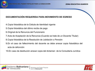 DOCUMENTACIÓN REQUERIDA PARA MOVIMIENTO DE EGRESO Copia fotostática de la Cédula de Identidad vigente Copia fotostática del último recibo de pago Original de la Renuncia del Funcionario Acta de Aceptación de la Renuncia (Cuando se trate de un Docente Titular) Copia fotostática de la Resolución de Jubilación o Pensión En el caso de fallecimiento del docente se debe anexar copia fotostática del acta de defunción En caso de destitución anexar copia del dictamen  de la Consultaría Jurídica ZONA EDUCATIVA GUARICO 