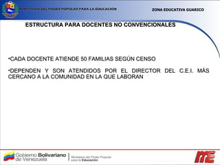 ESTRUCTURA PARA DOCENTES NO CONVENCIONALES CADA DOCENTE ATIENDE 50 FAMILIAS SEGÚN CENSO DEPENDEN Y SON ATENDIDOS POR EL DIRECTOR DEL C.E.I. MÁS CERCANO A LA COMUNIDAD EN LA QUE LABORAN ZONA EDUCATIVA GUARICO 