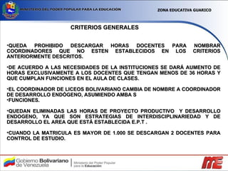 CRITERIOS GENERALES QUEDA PROHIBIDO DESCARGAR HORAS DOCENTES PARA NOMBRAR COORDINADORES QUE NO ESTEN ESTABLECIDOS EN LOS CRITERIOS ANTERIORMENTE DESCRITOS. DE ACUERDO A LAS NECESIDADES DE LA INSTITUCIONES SE DARÁ AUMENTO DE HORAS EXCLUSIVAMENTE A LOS DOCENTES QUE TENGAN MENOS DE 36 HORAS Y QUE CUMPLAN FUNCIONES EN EL AULA DE CLASES. EL COORDINADOR DE LICEOS BOLIVARIANO CAMBIA DE NOMBRE A COORDINADOR DE DESARROLLO ENDÓGENO, ASUMIENDO AMBA S FUNCIONES. QUEDAN ELIMINADAS LAS HORAS DE PROYECTO PRODUCTIVO  Y DESARROLLO ENDOGENO, YA QUE SON ESTRATEGIAS DE INTERDISCIPLINARIEDAD Y DE DESARROLLO EL AREA QUE ESTÁ ESTABLECIDA E.P.T . CUANDO LA MATRICULA ES MAYOR DE 1.000 SE DESCARGAN 2 DOCENTES PARA CONTROL DE ESTUDIO. ZONA EDUCATIVA GUARICO 