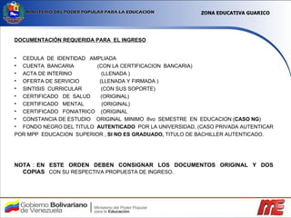 DOCUMENTACIÓN REQUERIDA PARA  EL INGRESO   CEDULA  DE  IDENTIDAD  AMPLIADA CUENTA  BANCARIA  (CON LA CERTIFICACION  BANCARIA) ACTA DE INTERINO  (LLENADA ) OFERTA DE SERVICIO  (LLENADA Y FIRMADA ) SINTISIS  CURRICULAR  (CON SUS SOPORTE) CERTIFICADO  DE  SALUD  (ORIGINAL) CERTIFICADO  MENTAL  (ORIGINAL) CERTIFICADO  FONIATRICO  (ORIGINAL CONSTANCIA DE ESTUDIO  ORIGINAL  MINIMO  8vo  SEMESTRE  EN  EDUCACION ( CASO NG ) FONDO NEGRO DEL TITULO  AUTENTICADO   POR LA UNIVERSIDAD, (CASO PRIVADA AUTENTICAR POR MPP  EDUCACION  SUPERIOR ,  SI NO ES GRADUADO,  TITULO DE BACHILLER AUTENTICADO.  NOTA  :  EN  ESTE  ORDEN  DEBEN  CONSIGNAR  LOS  DOCUMENTOS  ORIGINAL  Y  DOS  COPIAS   CON SU RESPECTIVA PROPUESTA DE INGRESO. ZONA EDUCATIVA GUARICO 