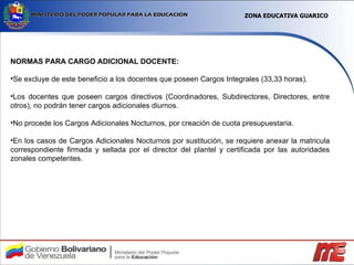 NORMAS PARA CARGO ADICIONAL DOCENTE: Se excluye de este beneficio a los docentes que poseen Cargos Integrales (33,33 horas). Los docentes que poseen cargos directivos (Coordinadores, Subdirectores, Directores, entre otros), no podrán tener cargos adicionales diurnos. No procede los Cargos Adicionales Nocturnos, por creación de cuota presupuestaria.  En los casos de Cargos Adicionales Nocturnos por sustitución, se requiere anexar la matricula correspondiente firmada y sellada por el director del plantel y certificada por las autoridades zonales competentes. ZONA EDUCATIVA GUARICO 