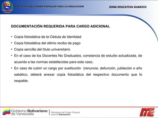 DOCUMENTACIÓN REQUERIDA PARA CARGO ADICIONAL Copia fotostática de la Cédula de Identidad Copia fotostática del último recibo de pago Copia sencilla del título universitario En el caso de los Docentes No Graduados, constancia de estudio actualizada, de acuerdo a las normas establecidas para este caso. En caso de cubrir un cargo por sustitución  (renuncia, defunción, jubilación o año sabático, deberá anexar copia fotostática del respectivo documento que lo respalde. ZONA EDUCATIVA GUARICO 