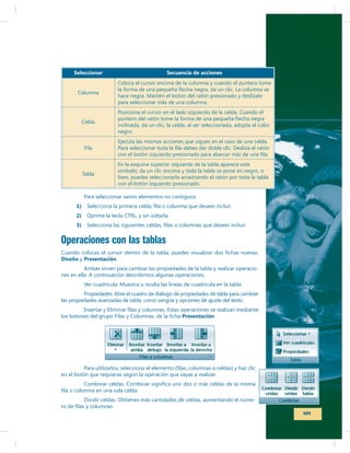 Seleccionar

Secuencia de acciones

1)
2)
3)

Operaciones con las tablas
Diseño

Presentación
-

Presentación

-

121

 
