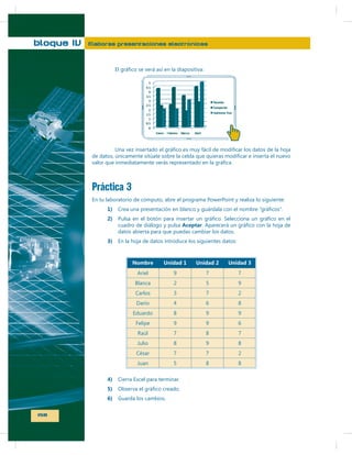 bloque IV

Elaboras presentaciones electrónicas

Práctica 3
1)
2)

Aceptar

3)

Nombre

Unidad 1

Unidad 2

Unidad 3

6

8

8
6
8
8

8
8

4)
5)
6)

158

8

 