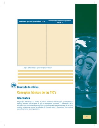 Elementos que son parte de las TIC’s

Elementos que NO son parte de
las TIC’s

¿Qué utilidad tiene aprender Informática?

Desarrollo de criterios

Conceptos básicos de las TIC’s
Informática
La palabra Informática se formó al unir los términos “información” y “automática”,
disciplina que posibilita el manejo lógico, automatizado y sistematizado de la información, a través del uso de Tecnologías de Comunicación y dispositivos electrónicos,

7

 