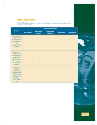 Rúbrica de la sesión C
-

empeño en esta sesión:
Niveles de dominio
Criterio

Pre-formal

Receptivo
(Inicial)

Resolutivo
(Básico)

Autónomo

Estratégico

virus y antivirus
más comunes
considerando
sus
características.
(Saber).
Ejecuto las
medidas de
seguridad con
base en los
requerimientos
del equipo
de cómputo.
(Hacer)
grupo la
importancia
de proteger la
información
mediante el
estudio de
casos reales.
(Ser)

43

 