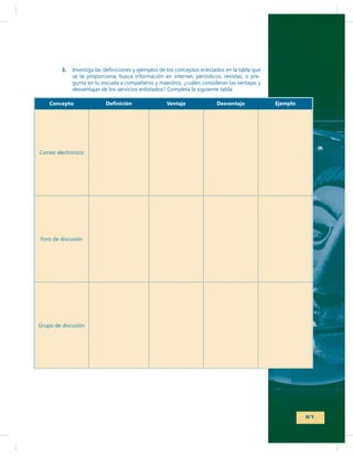 3.

Concepto

-

Ventaja

Desventaja

Ejemplo

67

 