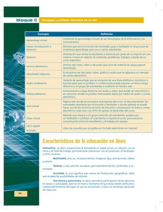 bloque II

Navegas y utilizas recursos de la red

Concepto

Características de la educación en línea
Interactiva,

Multimedia
Abierta
Accesible
Sincrónica y asincrónica

76

-

 
