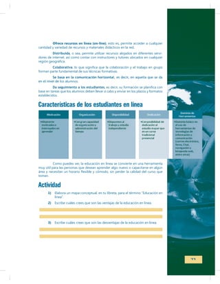 Ofrece recursos en línea (on-line)
Distribuida

-

Colaborativa
Se basa en la comunicación horizontal, es decir, en aquella que se da
en el nivel de
Da seguimiento a los estudiantes

Características de los estudiantes en línea

Actividad
1)
2)

3)

77

 