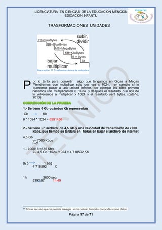 LICENCIATURA EN CIENCIAS DE LA EDUCACION MENCION
EDICACION INFANTIL
Página 17 de 71
TRASFORMACIONES UNIDADES
or lo tanto para convertir algo que tengamos en Gigas a Megas
11tendremos que multiplicar solo una vez x 1024, en cambio sí lo
queremos pasar a una unidad inferior, por ejemplo los bites primero
hacemos una multiplicación x 1024 y después el resultado que nos dé
lo volveremos a multiplicar x 1024 y el resultado será bytes. (cataño,
2013)
1.- Se tiene 6 Gb cuándos Kb representan
Gb Kb
6 * 1024 * 1024 = 6291456
2.- Se tiene un archivo de 4,5 GB y una velocidad de transmisión de 7000
kbps, que tiempo se tardara en horas en bajar el archivo de internet
4,5 Gb
v= 7000 Kbps
h=?
1.- 7000/ 8 =875 Kb/s
2.- 4,5 Gb *1024 *1024 = 4´718592 Kb
875 1 seg
4´718592 X
1h 3600 seg
5392,07 1h 49
11 Son el recurso que te permite navegar en tu celular, también conocidas como datos.
P
Ilustración 17 Trasfoemaciones de unidades
 