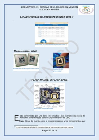 LICENCIATURA EN CIENCIAS DE LA EDUCACION MENCION
EDICACION INFANTIL
Página 23 de 71
CARACTERISTICAS DEL PROCESADOR INTER CORE I7
.
Microprocesador actual
PLACA MADRE O PLACA BASE
stá conformado por una serie de circuitos17 que cumplen una seria de
funciones determinadas para el funcionamiento del CPU
Nota: Sirve de puente entre el microprocesador y los componentes que
17 Un circuito es una red eléctrica que contiene al menos una trayectoria cerrada.
E
Ilustración 22 características delinter core i7
Ilustración 24 Microprocedor actual Ilustración 23
procesador
Ilustración 25 placa madre
 