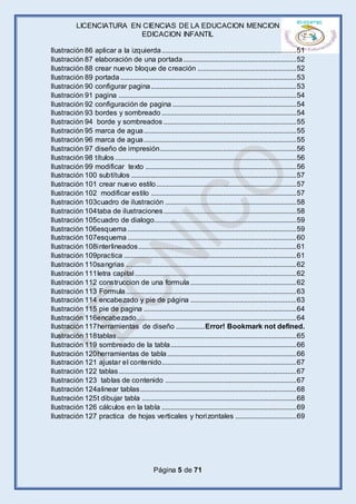 LICENCIATURA EN CIENCIAS DE LA EDUCACION MENCION
EDICACION INFANTIL
Página 5 de 71
Ilustración 86 aplicar a la izquierda...........................................................................51
Ilustración 87 elaboración de una portada...............................................................52
Ilustración 88 crear nuevo bloque de creación .......................................................52
Ilustración 89 portada ..................................................................................................53
Ilustración 90 configurar pagina.................................................................................53
Ilustración 91 pagina ...................................................................................................54
Ilustración 92 configuración de pagina .....................................................................54
Ilustración 93 bordes y sombreado ...........................................................................54
Ilustración 94 borde y sombreados ..........................................................................55
Ilustración 95 marca de agua.....................................................................................55
Ilustración 96 marca de agua.....................................................................................55
Ilustración 97 diseño de impresión............................................................................56
Ilustración 98 títulos.....................................................................................................56
Ilustración 99 modificar texto ....................................................................................56
Ilustración 100 subtítulos ............................................................................................57
Ilustración 101 crear nuevo estilo..............................................................................57
Ilustración 102 modificar estilo .................................................................................57
Ilustración 103cuadro de ilustración .........................................................................58
Ilustración 104taba de ilustraciones..........................................................................58
Ilustración 105cuadro de dialogo...............................................................................59
Ilustración 106esquema ..............................................................................................59
Ilustración 107esquema ..............................................................................................60
Ilustración 108interlineados........................................................................................61
Ilustración 109practica ................................................................................................61
Ilustración 110sangrias ...............................................................................................62
Ilustración 111letra capital..........................................................................................62
Ilustración 112 construccion de una formula ...........................................................62
Ilustración 113 Formula...............................................................................................63
Ilustración 114 encabezado y pie de página ...........................................................63
Ilustración 115 pie de pagina .....................................................................................64
Ilustración 116encabezado.........................................................................................64
Ilustración 117herramientas de diseño ................Error! Bookmark not defined.
Ilustración 118tablas....................................................................................................65
Ilustración 119 sombreado de la tabla......................................................................66
Ilustración 120herramientas de tabla........................................................................66
Ilustración 121 ajustar el contenido...........................................................................67
Ilustración 122 tablas...................................................................................................67
Ilustración 123 tablas de contenido .........................................................................67
Ilustración 124alinear tablas.......................................................................................68
Ilustración 125t dibujar tabla ......................................................................................68
Ilustración 126 cálculos en la tabla ...........................................................................69
Ilustración 127 practica de hojas verticales y horizontales ..................................69
 