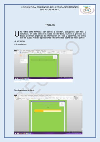 LICENCIATURA EN CIENCIAS DE LA EDUCACION MENCION
EDICACION INFANTIL
Página 65 de 71
TABLAS
na tabla está formada por celdas o casilla57, agrupadas por filas y
columnas, en cada celda Se puede insertar texto, Numero o gráficos las
teclas permiten organizar la información en filas y columnas, de forma
que se pueda realizar operaciones y tratamientos sobre los datos (office)
-Ir a insertar
-clic en tablas
Sombreado de la tabla
57 Espacio limitado por rayas verticales y horizontales en un papel, en que se anotan datos.
U
Ilustración 114tablas
 