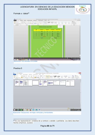 LICENCIATURA EN CIENCIAS DE LA EDUCACION MENCION
EDICACION INFANTIL
Página 69 de 71
Formula o datos61
Practica 5
61 Es una representación simbólica de un atributo o variable cuantitativa. Los datos describen
hechos empíricos, sucesos
Ilustración 122 cálculos en la tabla
Ilustración 123 practica de hojas verticales y horizontales
 