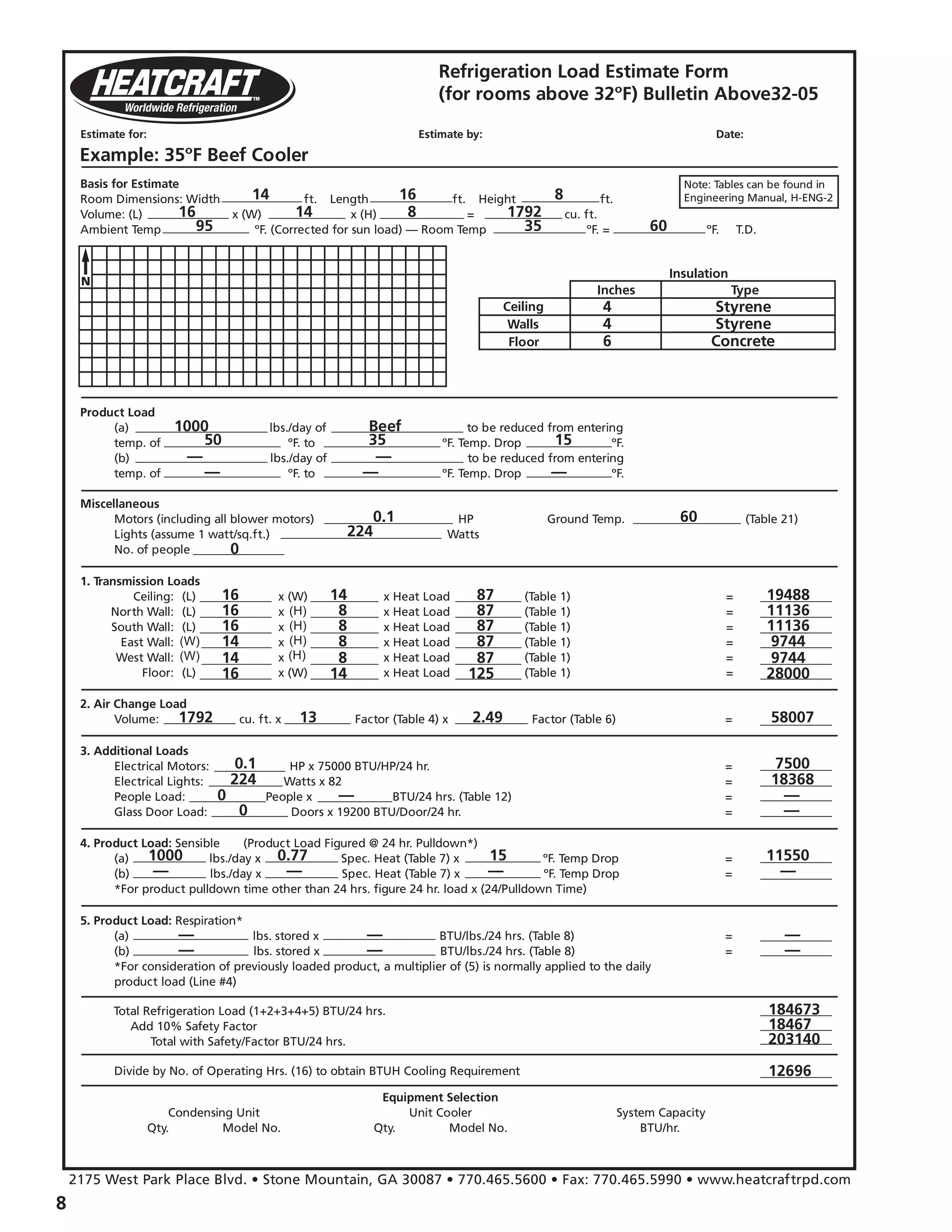 Refrigeration Load Estimate Form
(for rooms above 32ºF) Bulletin Above32-05
Basis for Estimate
Room Dimensions: Width ft. x Length ft. x Height ft.
Volume: (L) x (W) x (H) = cu. ft.
Ambient Temp ºF. (Corrected for sun load) — Room Temp ºF. = ºF. T.D.
Product Load
(a) lbs./day of to be reduced from entering
temp. of ºF. to ºF. Temp. Drop ºF.
(b) lbs./day of to be reduced from entering
temp. of ºF. to ºF. Temp. Drop ºF.
Miscellaneous
Motors (including all blower motors) HP Ground Temp. (Table 21)
Lights (assume 1 watt/sq.ft.) Watts
No. of people
2. Air Change Load
Volume: cu. ft. x Factor (Table 4) x Factor (Table 6) =
3. Additional Loads
Electrical Motors: HP x 75000 BTU/HP/24 hr. =
Electrical Lights: Watts x 82 =
People Load: People x BTU/24 hrs. (Table 12) =
Glass Door Load: Doors x 19200 BTU/Door/24 hr. =
4. Product Load: Sensible (Product Load Figured @ 24 hr. Pulldown*)
(a) lbs./day x Spec. Heat (Table 7) x ºF. Temp Drop =
(b) lbs./day x Spec. Heat (Table 7) x ºF. Temp Drop =
*For product pulldown time other than 24 hrs. figure 24 hr. load x (24/Pulldown Time)
5. Product Load: Respiration*
(a) lbs. stored x BTU/lbs./24 hrs. (Table 8) =
(b) lbs. stored x BTU/lbs./24 hrs. (Table 8) =
*For consideration of previously loaded product, a multiplier of (5) is normally applied to the daily
product load (Line #4)
Divide by No. of Operating Hrs. (16) to obtain BTUH Cooling Requirement
Equipment Selection
Condensing Unit Unit Cooler System Capacity
Qty. Model No. Qty. Model No. BTU/hr.
Total Refrigeration Load (1+2+3+4+5) BTU/24 hrs.
Add 10% Safety Factor
Total with Safety/Factor BTU/24 hrs.
1. Transmission Loads
Ceiling: (L) x (W) x Heat Load (Table 1) =
North Wall: (L) x (W) x Heat Load (Table 1) =
South Wall: (L) x (W) x Heat Load (Table 1) =
East Wall: (L) x (W) x Heat Load (Table 1) =
West Wall: (L) x (W) x Heat Load (Table 1) =
Floor: (L) x (W) x Heat Load (Table 1) =
Insulation
Inches
Ceiling
Walls
Floor
Type
2175 West Park Place Blvd. • Stone Mountain, GA 30087 • 770.465.5600 • Fax: 770.465.5990 • www.heatcraftrpd.com
Estimate for: Estimate by: Date:
Note: Tables can be found in
Engineering Manual, H-ENG-2
Example: 35ºF Beef Cooler
14 16 8
16 14 8 1792
95 35 60
4 Styrene
4 Styrene
6 Concrete
1000 Beef
50 35 15
— —
— — —
0.1 60
224
0
16 14 87 19488
16 8 87 11136
16 8 87 11136
14 8 87 9744
14 8 87 9744
16 14 125 28000
1792 13 2.49 58007
0.1 7500
224 18368
0 —								 —
0 —
1000	 0.77 15 11550
—	 — — —
— — —
— — —
												 184673
												 18467
												 203140
												 12696
(W)
(W) (H)
(H)
(H)
(H)
 