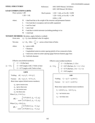 Manual de ingenieria civil | PDF