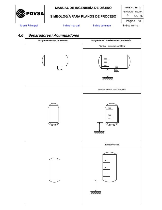 Manual de ingenieria_de_diseño