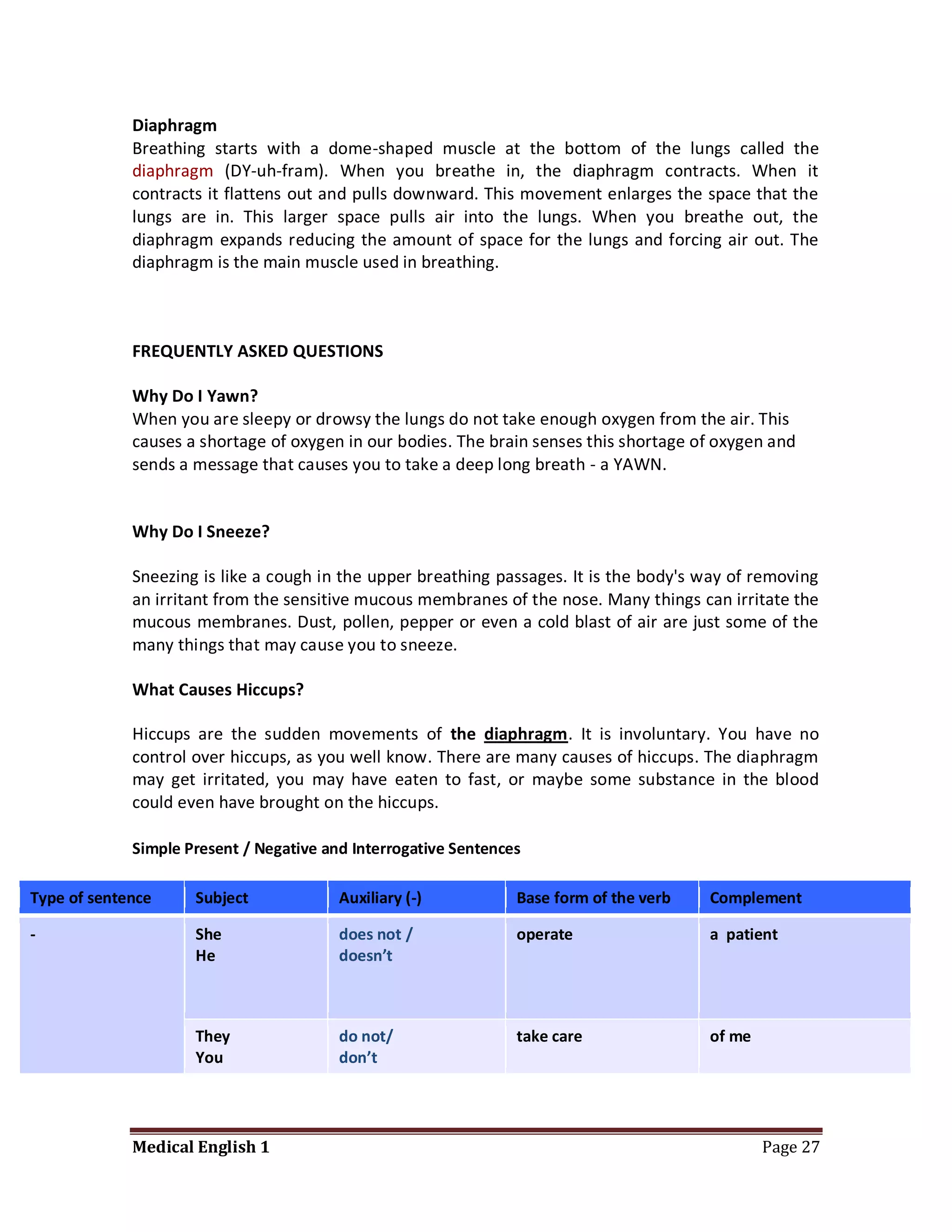 Diaphragm
             Breathing starts with a dome-shaped muscle at the bottom of the lungs called the
             diaphragm (DY-uh-fram). When you breathe in, the diaphragm contracts. When it
             contracts it flattens out and pulls downward. This movement enlarges the space that the
             lungs are in. This larger space pulls air into the lungs. When you breathe out, the
             diaphragm expands reducing the amount of space for the lungs and forcing air out. The
             diaphragm is the main muscle used in breathing.



             FREQUENTLY ASKED QUESTIONS

             Why Do I Yawn?
             When you are sleepy or drowsy the lungs do not take enough oxygen from the air. This
             causes a shortage of oxygen in our bodies. The brain senses this shortage of oxygen and
             sends a message that causes you to take a deep long breath - a YAWN.


             Why Do I Sneeze?

             Sneezing is like a cough in the upper breathing passages. It is the body's way of removing
             an irritant from the sensitive mucous membranes of the nose. Many things can irritate the
             mucous membranes. Dust, pollen, pepper or even a cold blast of air are just some of the
             many things that may cause you to sneeze.

             What Causes Hiccups?

             Hiccups are the sudden movements of the diaphragm. It is involuntary. You have no
             control over hiccups, as you well know. There are many causes of hiccups. The diaphragm
             may get irritated, you may have eaten to fast, or maybe some substance in the blood
             could even have brought on the hiccups.

             Simple Present / Negative and Interrogative Sentences

Type of sentence     Subject             Auxiliary (-)           Base form of the verb   Complement

-                    She                 does not /              operate                 a patient
                     He                  doesn’t



                     They                do not/                 take care               of me
                     You                 don’t




             Medical English 1                                                                   Page 27
 