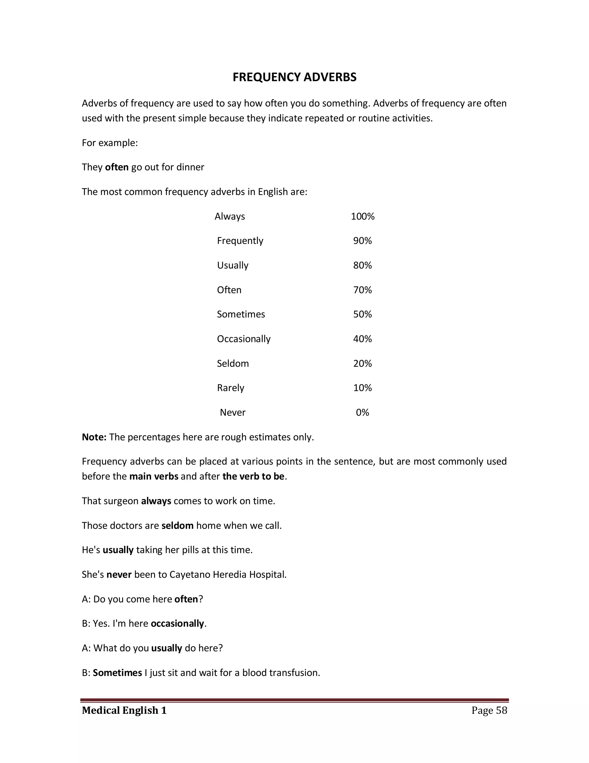 FREQUENCY ADVERBS
Adverbs of frequency are used to say how often you do something. Adverbs of frequency are often
used with the present simple because they indicate repeated or routine activities.

For example:

They often go out for dinner

The most common frequency adverbs in English are:

                                 Always                     100%

                                 Frequently                 90%

                                 Usually                    80%

                                 Often                      70%

                                 Sometimes                  50%

                                 Occasionally               40%

                                 Seldom                     20%

                                 Rarely                     10%

                                  Never                      0%

Note: The percentages here are rough estimates only.

Frequency adverbs can be placed at various points in the sentence, but are most commonly used
before the main verbs and after the verb to be.

That surgeon always comes to work on time.

Those doctors are seldom home when we call.

He's usually taking her pills at this time.

She's never been to Cayetano Heredia Hospital.

A: Do you come here often?

B: Yes. I'm here occasionally.

A: What do you usually do here?

B: Sometimes I just sit and wait for a blood transfusion.


Medical English 1                                                                      Page 58
 