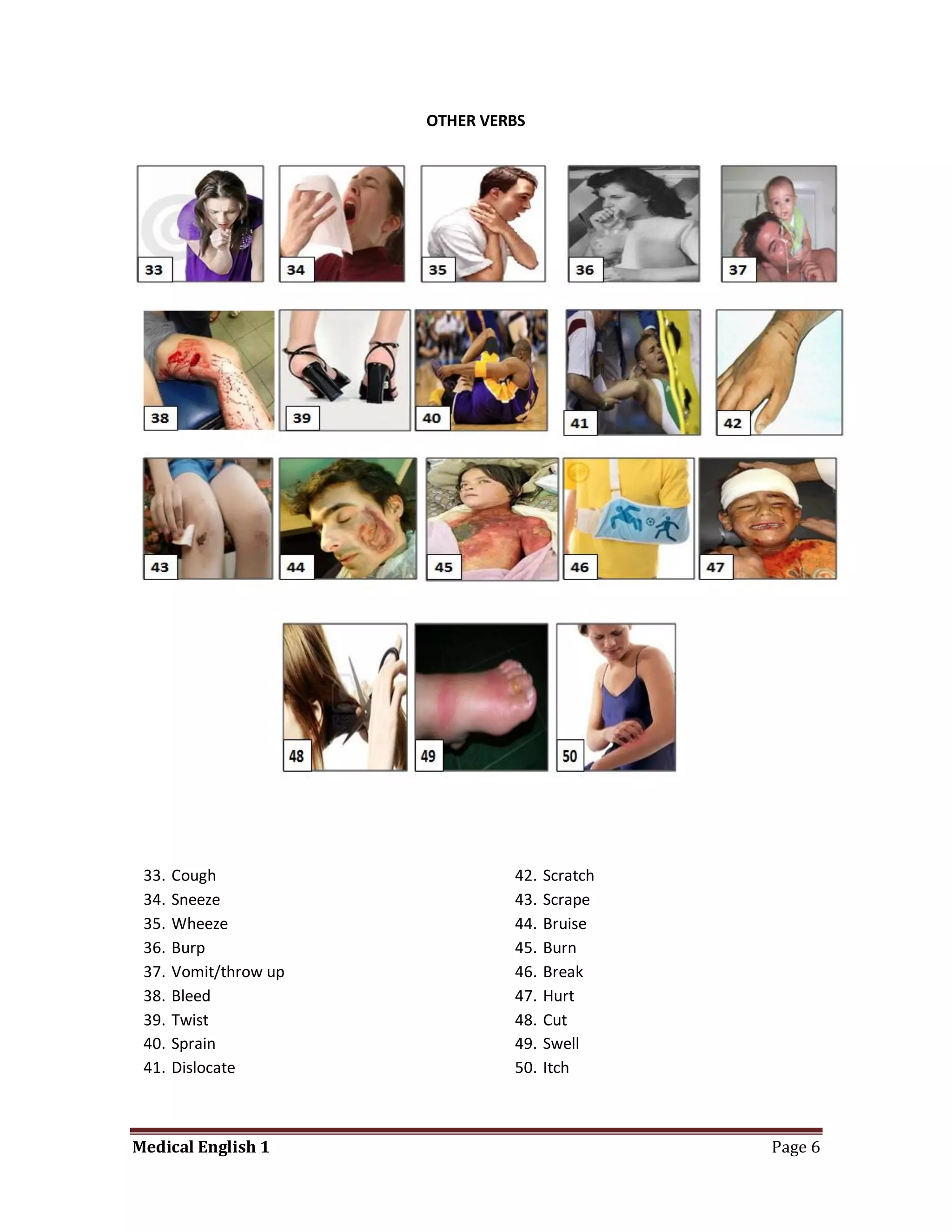 OTHER VERBS




 33.   Cough                     42.   Scratch
 34.   Sneeze                    43.   Scrape
 35.   Wheeze                    44.   Bruise
 36.   Burp                      45.   Burn
 37.   Vomit/throw up            46.   Break
 38.   Bleed                     47.   Hurt
 39.   Twist                     48.   Cut
 40.   Sprain                    49.   Swell
 41.   Dislocate                 50.   Itch



Medical English 1                                Page 6
 