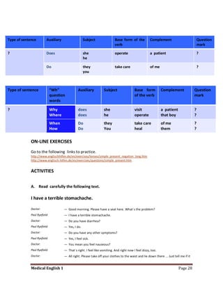 Type of sentence         Auxiliary                   Subject                Base form of the           Complement                            Question
                                                                            verb                                                             mark

?                        Does                        she                    operate                    a patient                             ?
                                                     he

                         Do                          they                   take care                  of me                                 ?
                                                     you



Type of sentence              “Wh”              Auxiliary           Subject                Base form           Complement                Question
                              question                                                     of the verb                                   mark
                              words

?                             Why               does                she                    visit               a patient                 ?
                              Where             does                he                     operate             that boy                  ?
                              When              Do                  they                   take care           of me                     ?
                              How               Do                  You                    heal                them                      ?


             ON-LINE EXERCISES
             Go to the following links to practice.
             http://www.englischhilfen.de/en/exercises/tenses/simple_present_negation_long.htm
             http://www.englisch-hilfen.de/en/exercises/questions/simple_present.htm


             ACTIVITIES


             A. Read carefully the following text.

             I have a terrible stomachache.

             Doctor:                  — Good morning. Please have a seat here. What´s the problem?
             Paul Ryefield:           — I have a terrible stomachache.
             Doctor:                  — Do you have diarrhea?
             Paul Ryefield:           — Yes, I do.
             Doctor:                  — Do you have any other symptoms?
             Paul Ryefield:           — Yes, I feel sick.
             Doctor:                  — You mean you feel nauseous?
             Paul Ryefield:           — That´s right. I feel like vomiting. And right now I feel dizzy, too.
             Doctor:                  — All right. Please take off your clothes to the waist and lie down there ... Just tell me if it


             Medical English 1                                                                                               Page 28
 