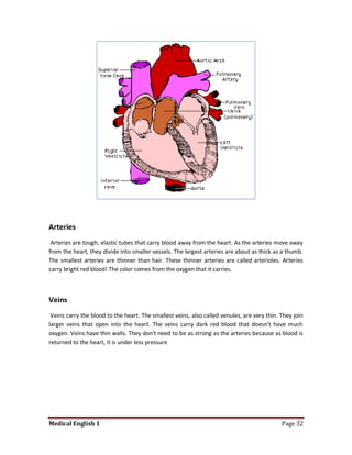 Arteries
 Arteries are tough, elastic tubes that carry blood away from the heart. As the arteries move away
from the heart, they divide into smaller vessels. The largest arteries are about as thick as a thumb.
The smallest arteries are thinner than hair. These thinner arteries are called arterioles. Arteries
carry bright red blood! The color comes from the oxygen that it carries.



Veins
 Veins carry the blood to the heart. The smallest veins, also called venules, are very thin. They join
larger veins that open into the heart. The veins carry dark red blood that doesn't have much
oxygen. Veins have thin walls. They don't need to be as strong as the arteries because as blood is
returned to the heart, it is under less pressure




Medical English 1                                                                            Page 32
 