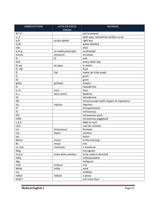 ABBREVIATIONS      LATIN OR GREEK                         MEANING
                                   ORIGIN
N.T.E.                                           not to exceed
o_2                                              both eyes, sometimes written as o2
o.d.                        oculus dexter        right eye
D.W.                                             water distilled
elix.                                            elixir
e.m.p.                      ex modo prescripto   as directed
emuls.                      emulsum              emulsion
Et                          Et                   and
Eod                                              every other day
Ex aq                       ex aqua              in water
fl., fld.                                        fluid
ft.                         fiat                 make; let it be made
G                                                gram
Gr                                               grain
gtt(s)                      gutta(e)             drop(s)
H                                                hypodermic
h, hr                       hora                 hour
h.s.                        hora somni           bedtime
ID                                               intradermal
IM                                               Intramuscular (with respect to injections)
inj.                        injectio             injection
IP                                               intraperitoneal
IV                                               intravenous
IVP                                              intravenous push
IVPB                                             intravenous piggyback
L.A.S.                                           label as such
LCD                                              coal tar solution
Lin                         linimentum           liniment
Liq                         liquor               solution
lot.                                             lotion
Mane                        mane                 in the morning
M.                          misce                mix
m, min                      minimum              a minimum
Mcg                                              microgram
m.d.u.                      more dicto utendus   to be used as directed
mEq                                              milliequivalent
Mg                                               milligram
mist.                       mistura              mix
Mitte                       mitte                send
mL                                               milliliter
nebul                       nebula               a spray
N.M.T.                                           not more than


      Medical English 1                                                               Page 41
 