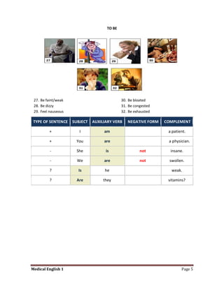 TO BE




 27. Be faint/weak                           30. Be bloated
 28. Be dizzy                                31. Be congested
 29. Feel nauseous                           32. Be exhausted

 TYPE OF SENTENCE    SUBJECT   AUXILIARY VERB   NEGATIVE FORM   COMPLEMENT

         +              I           am                           a patient.

         +            You           are                          a physician.

          -            She           is                not        insane.

          -            We           are                not        swollen.

          ?            Is           he                             weak.

          ?            Are          they                         vitamins?




Medical English 1                                                       Page 5
 