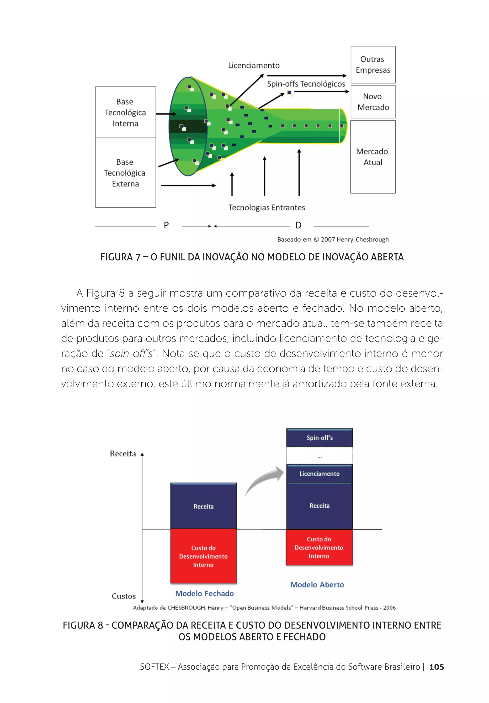 Figura 7 – O Funil da Inovação no Modelo de Inovação Aberta


   A Figura 8 a seguir mostra um comparativo da receita e custo do desenvol-
vimento interno entre os dois modelos aberto e fechado. No modelo aberto,
além da receita com os produtos para o mercado atual, tem-se também receita
de produtos para outros mercados, incluindo licenciamento de tecnologia e ge-
ração de “spin-off’s”. Nota-se que o custo de desenvolvimento interno é menor
no caso do modelo aberto, por causa da economia de tempo e custo do desen-
volvimento externo, este último normalmente já amortizado pela fonte externa.




Figura 8 - Comparação da Receita e Custo do Desenvolvimento Interno entre
                      os modelos aberto e fechado


               SOFTEX – Associação para Promoção da Excelência do Software Brasileiro | 105
 