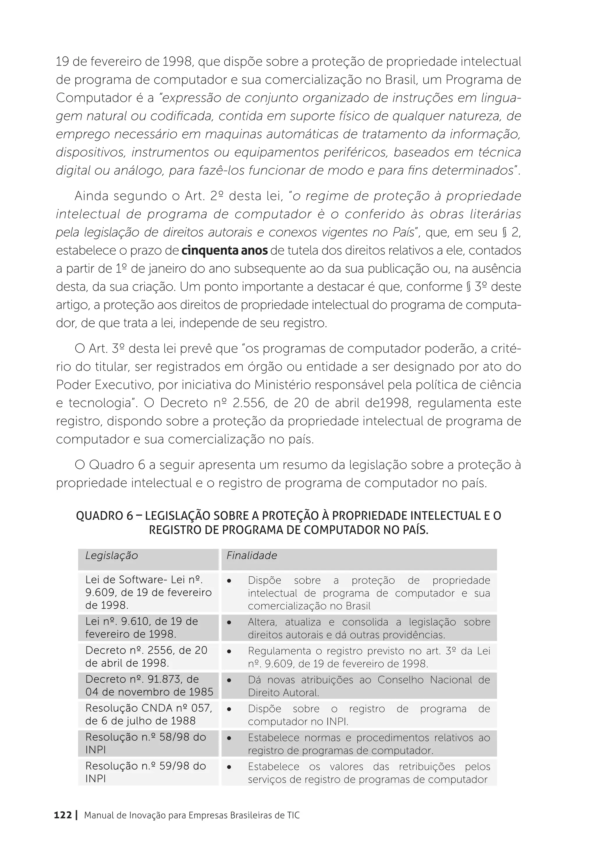 19 de fevereiro de 1998, que dispõe sobre a proteção de propriedade intelectual
de programa de computador e sua comercialização no Brasil, um Programa de
Computador é a “expressão de conjunto organizado de instruções em lingua-
gem natural ou codificada, contida em suporte físico de qualquer natureza, de
emprego necessário em maquinas automáticas de tratamento da informação,
dispositivos, instrumentos ou equipamentos periféricos, baseados em técnica
digital ou análogo, para fazê-los funcionar de modo e para fins determinados”.
    Ainda segundo o Art. 2º desta lei, “o regime de proteção à propriedade
intelectual de programa de computador è o conferido às obras literárias
pela legislação de direitos autorais e conexos vigentes no País”, que, em seu § 2,
estabelece o prazo de cinquenta anos de tutela dos direitos relativos a ele, contados
a partir de 1º de janeiro do ano subsequente ao da sua publicação ou, na ausência
desta, da sua criação. Um ponto importante a destacar é que, conforme § 3º deste
artigo, a proteção aos direitos de propriedade intelectual do programa de computa-
dor, de que trata a lei, independe de seu registro.
    O Art. 3º desta lei prevê que “os programas de computador poderão, a crité-
rio do titular, ser registrados em órgão ou entidade a ser designado por ato do
Poder Executivo, por iniciativa do Ministério responsável pela política de ciência
e tecnologia”. O Decreto nº 2.556, de 20 de abril de1998, regulamenta este
registro, dispondo sobre a proteção da propriedade intelectual de programa de
computador e sua comercialização no país.
   O Quadro 6 a seguir apresenta um resumo da legislação sobre a proteção à
propriedade intelectual e o registro de programa de computador no país.

     Quadro 6 – Legislação sobre a Proteção à Propriedade Intelectual e o
                 Registro de Programa de Computador no país.

       Legislação                       Finalidade

       Lei de Software- Lei nº.         •   Dispõe sobre a proteção de propriedade
       9.609, de 19 de fevereiro            intelectual de programa de computador e sua
       de 1998.                             comercialização no Brasil
       Lei nº. 9.610, de 19 de          •   Altera, atualiza e consolida a legislação sobre
       fevereiro de 1998.                   direitos autorais e dá outras providências.
       Decreto nº. 2556, de 20          •   Regulamenta o registro previsto no art. 3º da Lei
       de abril de 1998.                    nº. 9.609, de 19 de fevereiro de 1998.
       Decreto nº. 91.873, de           •   Dá novas atribuições ao Conselho Nacional de
       04 de novembro de 1985               Direito Autoral.
       Resolução CNDA nº 057,           •   Dispõe sobre o registro       de   programa   de
       de 6 de julho de 1988                computador no INPI.
       Resolução n.º 58/98 do           •   Estabelece normas e procedimentos relativos ao
       INPI                                 registro de programas de computador.
       Resolução n.º 59/98 do           •   Estabelece os valores das retribuições pelos
       INPI                                 serviços de registro de programas de computador


122 | Manual de Inovação para Empresas Brasileiras de TIC
 