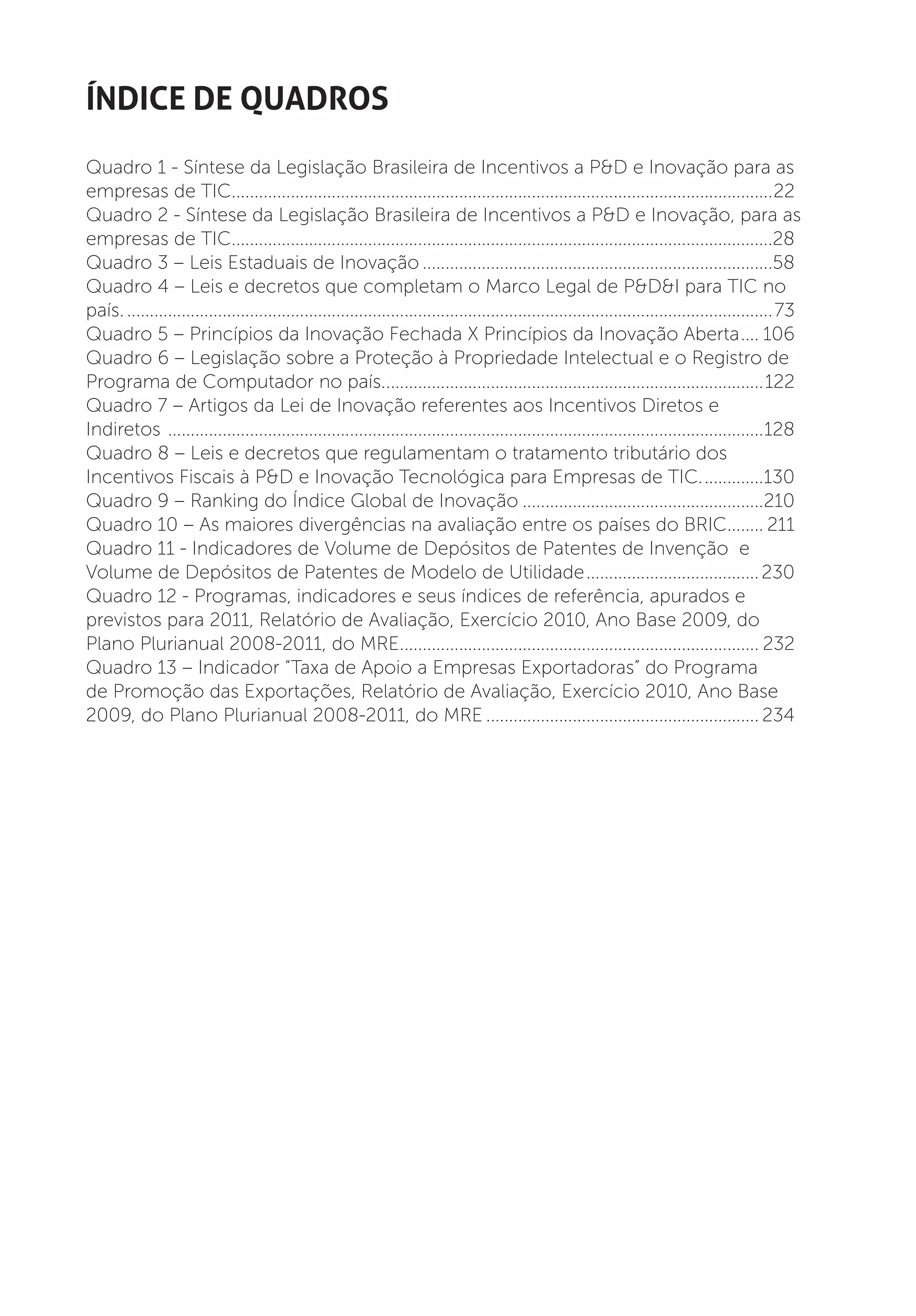 índice de quadros
Quadro 1 - Síntese da Legislação Brasileira de Incentivos a P&D e Inovação para as
empresas de TIC........................................................................................................................22
Quadro 2 - Síntese da Legislação Brasileira de Incentivos a P&D e Inovação, para as
empresas de TIC........................................................................................................................28
Quadro 3 – Leis Estaduais de Inovação..............................................................................58
Quadro 4 – Leis e decretos que completam o Marco Legal de P&D&I para TIC no
país................................................................................................................................................73
Quadro 5 – Princípios da Inovação Fechada X Princípios da Inovação Aberta..... 106
Quadro 6 – Legislação sobre a Proteção à Propriedade Intelectual e o Registro de
Programa de Computador no país.....................................................................................122
Quadro 7 – Artigos da Lei de Inovação referentes aos Incentivos Diretos e
Indiretos ....................................................................................................................................128
Quadro 8 – Leis e decretos que regulamentam o tratamento tributário dos
Incentivos Fiscais à P&D e Inovação Tecnológica para Empresas de TIC...............130
Quadro 9 – Ranking do Índice Global de Inovação......................................................210
Quadro 10 – As maiores divergências na avaliação entre os países do BRIC......... 211
Quadro 11 - Indicadores de Volume de Depósitos de Patentes de Invenção e
Volume de Depósitos de Patentes de Modelo de Utilidade....................................... 230
Quadro 12 - Programas, indicadores e seus índices de referência, apurados e
previstos para 2011, Relatório de Avaliação, Exercício 2010, Ano Base 2009, do
Plano Plurianual 2008-2011, do MRE................................................................................ 232
Quadro 13 – Indicador “Taxa de Apoio a Empresas Exportadoras” do Programa
de Promoção das Exportações, Relatório de Avaliação, Exercício 2010, Ano Base
2009, do Plano Plurianual 2008-2011, do MRE............................................................. 234
 