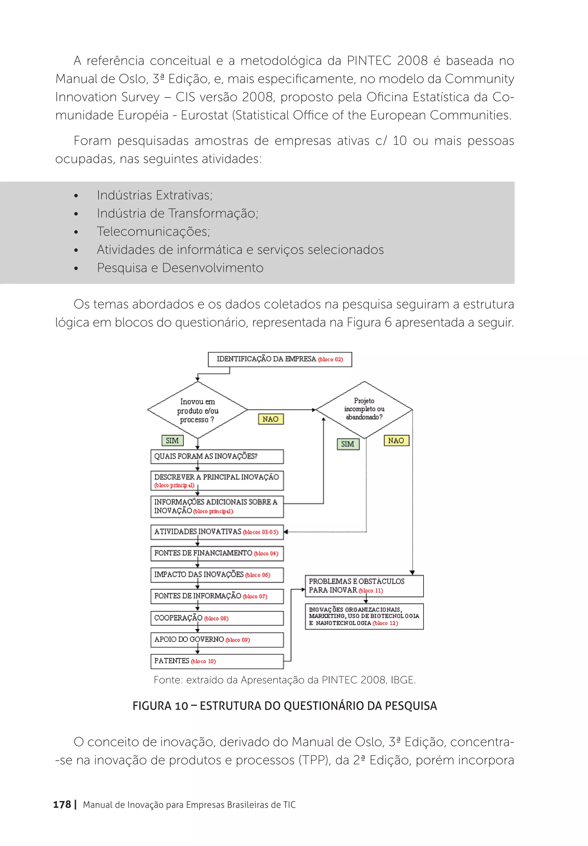 A referência conceitual e a metodológica da PINTEC 2008 é baseada no
Manual de Oslo, 3ª Edição, e, mais especificamente, no modelo da Community
Innovation Survey – CIS versão 2008, proposto pela Oficina Estatística da Co-
munidade Européia - Eurostat (Statistical Office of the European Communities.
  Foram pesquisadas amostras de empresas ativas c/ 10 ou mais pessoas
ocupadas, nas seguintes atividades:

    •	    Indústrias Extrativas;
    •	    Indústria de Transformação;
    •	    Telecomunicações;
    •	    Atividades de informática e serviços selecionados
    •	    Pesquisa e Desenvolvimento

   Os temas abordados e os dados coletados na pesquisa seguiram a estrutura
lógica em blocos do questionário, representada na Figura 6 apresentada a seguir.




                       Fonte: extraído da Apresentação da PINTEC 2008, IBGE.

                  Figura 10 – Estrutura do Questionário da pesquisa


   O conceito de inovação, derivado do Manual de Oslo, 3ª Edição, concentra-
-se na inovação de produtos e processos (TPP), da 2ª Edição, porém incorpora


178 | Manual de Inovação para Empresas Brasileiras de TIC
 