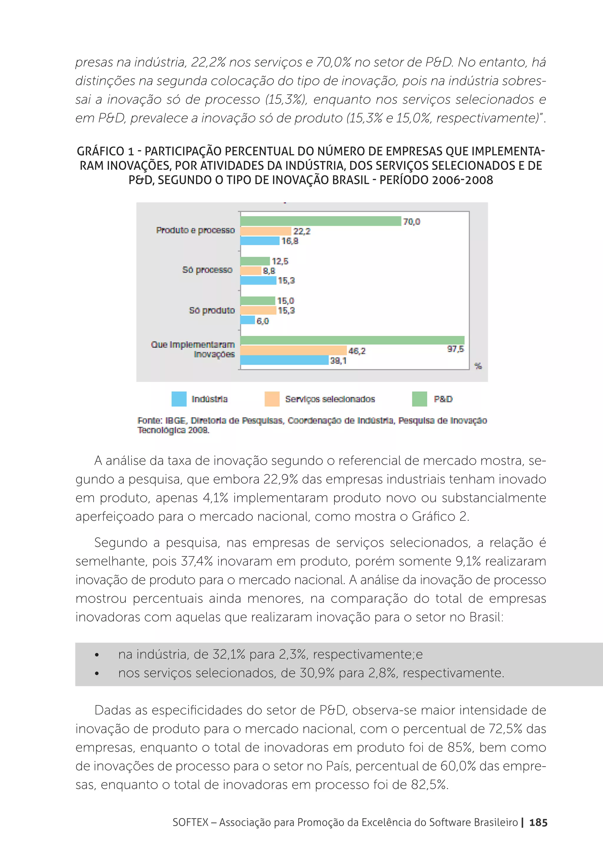 presas na indústria, 22,2% nos serviços e 70,0% no setor de P&D. No entanto, há
distinções na segunda colocação do tipo de inovação, pois na indústria sobres-
sai a inovação só de processo (15,3%), enquanto nos serviços selecionados e
em P&D, prevalece a inovação só de produto (15,3% e 15,0%, respectivamente)”.

Gráfico 1 - Participação percentual do número de empresas que implementa-
ram inovações, por atividades da indústria, dos serviços selecionados e de
        P&D, segundo o tipo de inovação Brasil - período 2006-2008




   A análise da taxa de inovação segundo o referencial de mercado mostra, se-
gundo a pesquisa, que embora 22,9% das empresas industriais tenham inovado
em produto, apenas 4,1% implementaram produto novo ou substancialmente
aperfeiçoado para o mercado nacional, como mostra o Gráfico 2.
   Segundo a pesquisa, nas empresas de serviços selecionados, a relação é
semelhante, pois 37,4% inovaram em produto, porém somente 9,1% realizaram
inovação de produto para o mercado nacional. A análise da inovação de processo
mostrou percentuais ainda menores, na comparação do total de empresas
inovadoras com aquelas que realizaram inovação para o setor no Brasil:

   •	   na indústria, de 32,1% para 2,3%, respectivamente;e
   •	   nos serviços selecionados, de 30,9% para 2,8%, respectivamente.

   Dadas as especificidades do setor de P&D, observa-se maior intensidade de
inovação de produto para o mercado nacional, com o percentual de 72,5% das
empresas, enquanto o total de inovadoras em produto foi de 85%, bem como
de inovações de processo para o setor no País, percentual de 60,0% das empre-
sas, enquanto o total de inovadoras em processo foi de 82,5%.

                SOFTEX – Associação para Promoção da Excelência do Software Brasileiro | 185
 