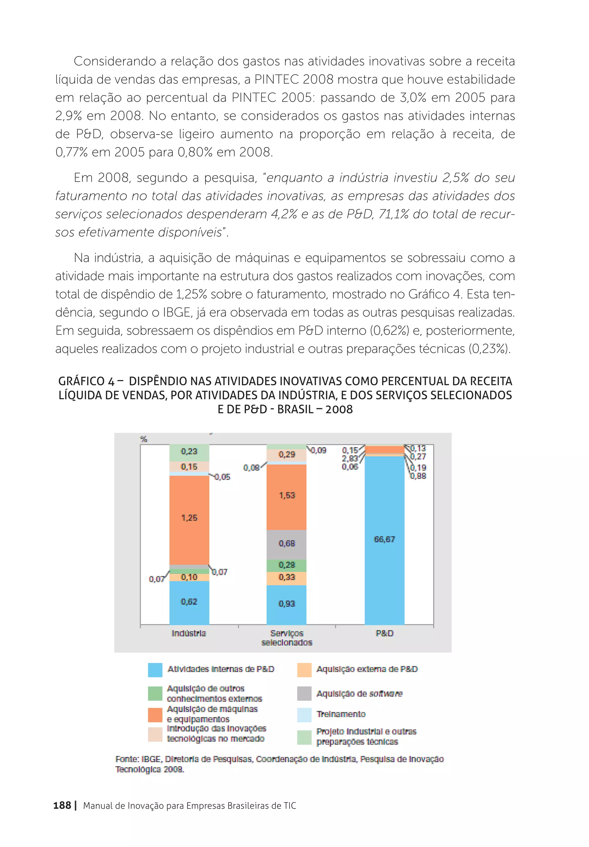 Considerando a relação dos gastos nas atividades inovativas sobre a receita
líquida de vendas das empresas, a PINTEC 2008 mostra que houve estabilidade
em relação ao percentual da PINTEC 2005: passando de 3,0% em 2005 para
2,9% em 2008. No entanto, se considerados os gastos nas atividades internas
de P&D, observa-se ligeiro aumento na proporção em relação à receita, de
0,77% em 2005 para 0,80% em 2008.
   Em 2008, segundo a pesquisa, “enquanto a indústria investiu 2,5% do seu
faturamento no total das atividades inovativas, as empresas das atividades dos
serviços selecionados despenderam 4,2% e as de P&D, 71,1% do total de recur-
sos efetivamente disponíveis”.
    Na indústria, a aquisição de máquinas e equipamentos se sobressaiu como a
atividade mais importante na estrutura dos gastos realizados com inovações, com
total de dispêndio de 1,25% sobre o faturamento, mostrado no Gráfico 4. Esta ten-
dência, segundo o IBGE, já era observada em todas as outras pesquisas realizadas.
Em seguida, sobressaem os dispêndios em P&D interno (0,62%) e, posteriormente,
aqueles realizados com o projeto industrial e outras preparações técnicas (0,23%).

 Gráfico 4 – Dispêndio nas atividades inovativas como percentual da receita
 líquida de vendas, por atividades da indústria, e dos serviços selecionados
                            e de P&D - Brasil – 2008




188 | Manual de Inovação para Empresas Brasileiras de TIC
 