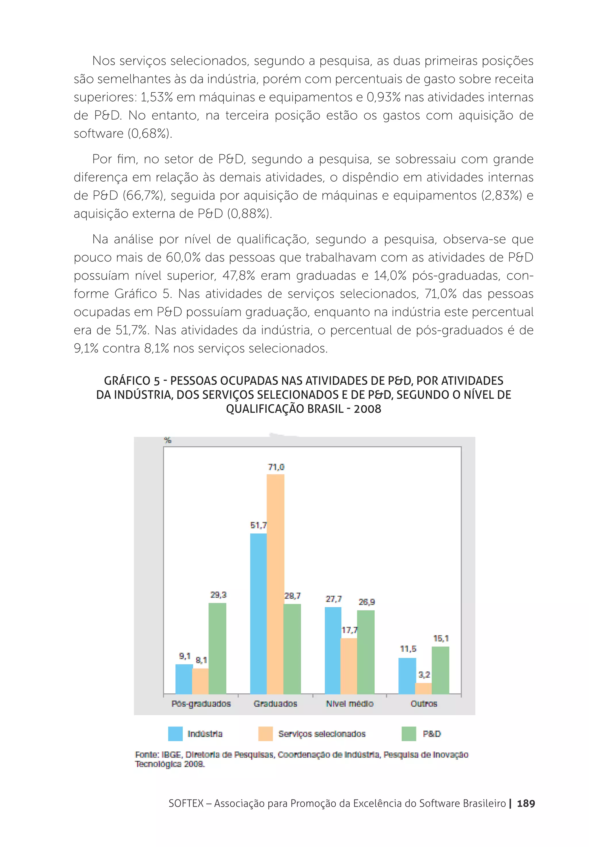 Nos serviços selecionados, segundo a pesquisa, as duas primeiras posições
são semelhantes às da indústria, porém com percentuais de gasto sobre receita
superiores: 1,53% em máquinas e equipamentos e 0,93% nas atividades internas
de P&D. No entanto, na terceira posição estão os gastos com aquisição de
software (0,68%).
    Por fim, no setor de P&D, segundo a pesquisa, se sobressaiu com grande
diferença em relação às demais atividades, o dispêndio em atividades internas
de P&D (66,7%), seguida por aquisição de máquinas e equipamentos (2,83%) e
aquisição externa de P&D (0,88%).
   Na análise por nível de qualificação, segundo a pesquisa, observa-se que
pouco mais de 60,0% das pessoas que trabalhavam com as atividades de P&D
possuíam nível superior, 47,8% eram graduadas e 14,0% pós-graduadas, con-
forme Gráfico 5. Nas atividades de serviços selecionados, 71,0% das pessoas
ocupadas em P&D possuíam graduação, enquanto na indústria este percentual
era de 51,7%. Nas atividades da indústria, o percentual de pós-graduados é de
9,1% contra 8,1% nos serviços selecionados.

    Gráfico 5 - Pessoas ocupadas nas atividades de P&D, por atividades
   da indústria, dos serviços selecionados e de P&D, segundo o nível de
                         qualificação Brasil - 2008




               SOFTEX – Associação para Promoção da Excelência do Software Brasileiro | 189
 