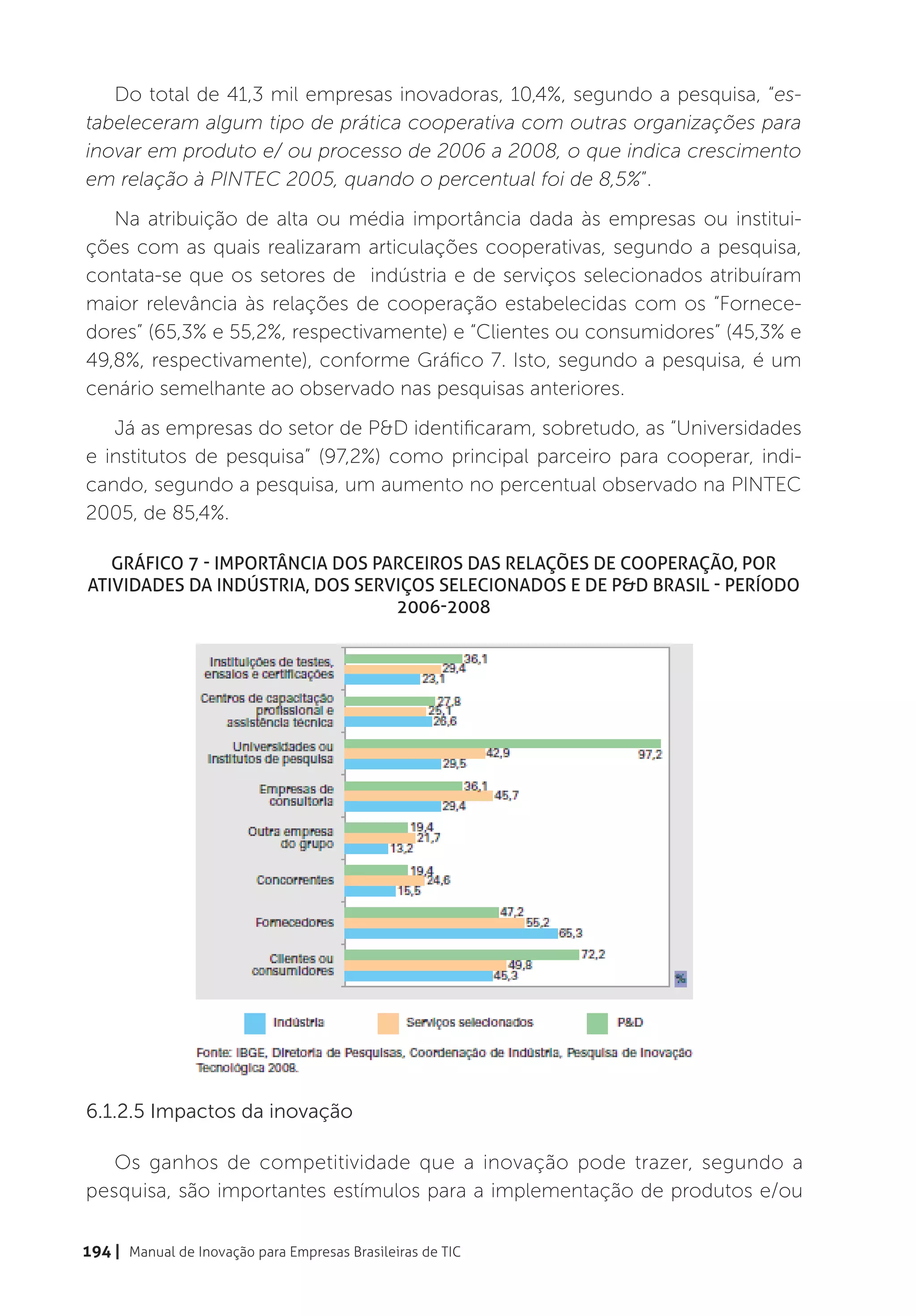 Do total de 41,3 mil empresas inovadoras, 10,4%, segundo a pesquisa, “es-
tabeleceram algum tipo de prática cooperativa com outras organizações para
inovar em produto e/ ou processo de 2006 a 2008, o que indica crescimento
em relação à PINTEC 2005, quando o percentual foi de 8,5%”.
   Na atribuição de alta ou média importância dada às empresas ou institui-
ções com as quais realizaram articulações cooperativas, segundo a pesquisa,
contata-se que os setores de indústria e de serviços selecionados atribuíram
maior relevância às relações de cooperação estabelecidas com os “Fornece-
dores” (65,3% e 55,2%, respectivamente) e “Clientes ou consumidores” (45,3% e
49,8%, respectivamente), conforme Gráfico 7. Isto, segundo a pesquisa, é um
cenário semelhante ao observado nas pesquisas anteriores.
   Já as empresas do setor de P&D identificaram, sobretudo, as “Universidades
e institutos de pesquisa” (97,2%) como principal parceiro para cooperar, indi-
cando, segundo a pesquisa, um aumento no percentual observado na PINTEC
2005, de 85,4%.

   Gráfico 7 - Importância dos parceiros das relações de cooperação, por
atividades da indústria, dos serviços selecionados e de P&D Brasil - período
                                 2006-2008




6.1.2.5 Impactos da inovação

   Os ganhos de competitividade que a inovação pode trazer, segundo a
pesquisa, são importantes estímulos para a implementação de produtos e/ou

194 | Manual de Inovação para Empresas Brasileiras de TIC
 