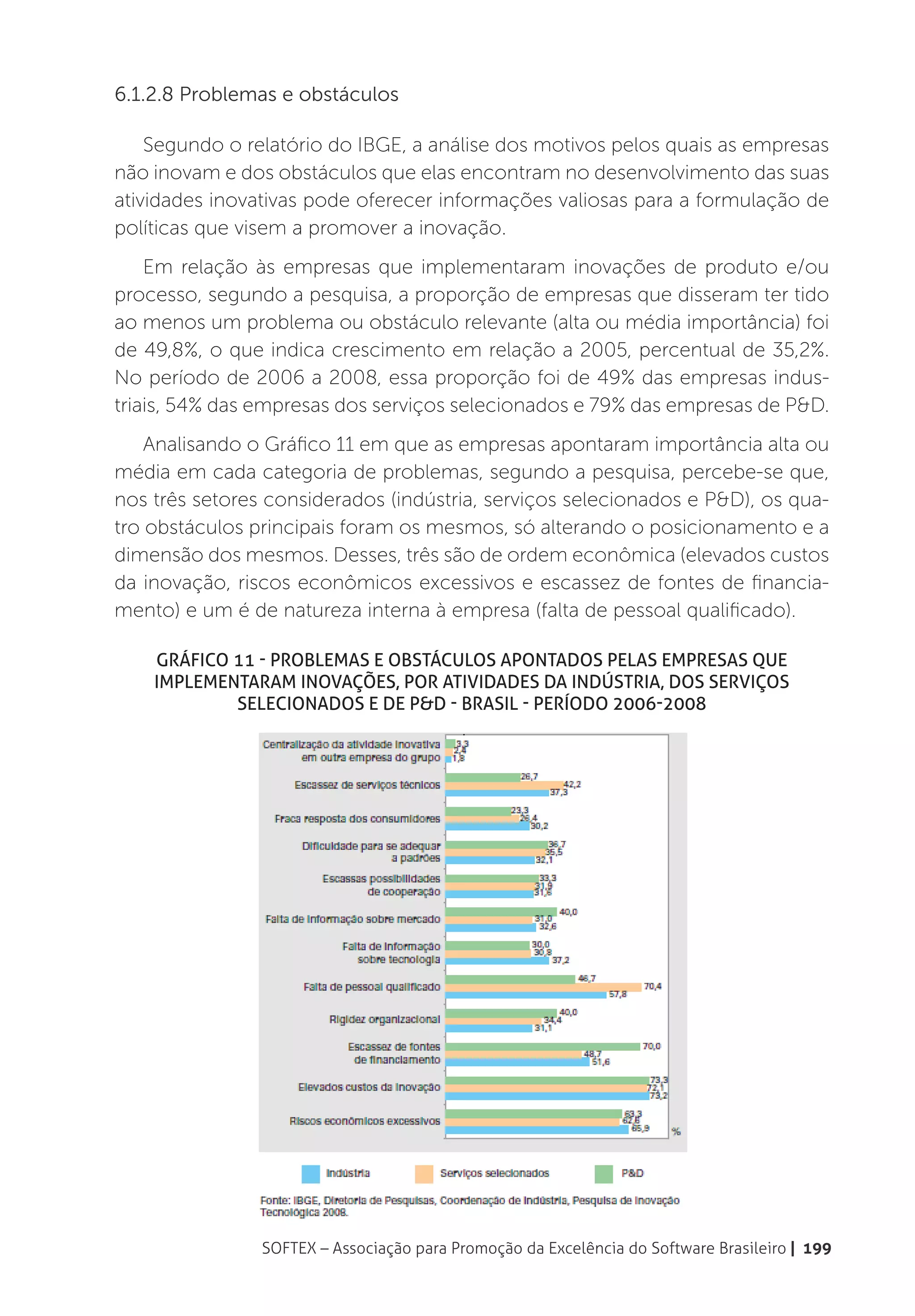 6.1.2.8 Problemas e obstáculos

    Segundo o relatório do IBGE, a análise dos motivos pelos quais as empresas
não inovam e dos obstáculos que elas encontram no desenvolvimento das suas
atividades inovativas pode oferecer informações valiosas para a formulação de
políticas que visem a promover a inovação.
    Em relação às empresas que implementaram inovações de produto e/ou
processo, segundo a pesquisa, a proporção de empresas que disseram ter tido
ao menos um problema ou obstáculo relevante (alta ou média importância) foi
de 49,8%, o que indica crescimento em relação a 2005, percentual de 35,2%.
No período de 2006 a 2008, essa proporção foi de 49% das empresas indus-
triais, 54% das empresas dos serviços selecionados e 79% das empresas de P&D.
    Analisando o Gráfico 11 em que as empresas apontaram importância alta ou
média em cada categoria de problemas, segundo a pesquisa, percebe-se que,
nos três setores considerados (indústria, serviços selecionados e P&D), os qua-
tro obstáculos principais foram os mesmos, só alterando o posicionamento e a
dimensão dos mesmos. Desses, três são de ordem econômica (elevados custos
da inovação, riscos econômicos excessivos e escassez de fontes de financia-
mento) e um é de natureza interna à empresa (falta de pessoal qualificado).

    Gráfico 11 - Problemas e obstáculos apontados pelas empresas que
    implementaram inovações, por atividades da indústria, dos serviços
            selecionados e de P&D - Brasil - período 2006-2008




                SOFTEX – Associação para Promoção da Excelência do Software Brasileiro | 199
 
